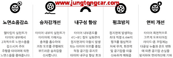파일이름